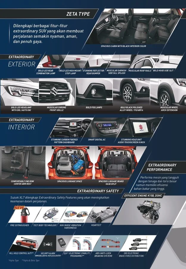 Harga Suzuki XL7 Bandung Terbaru