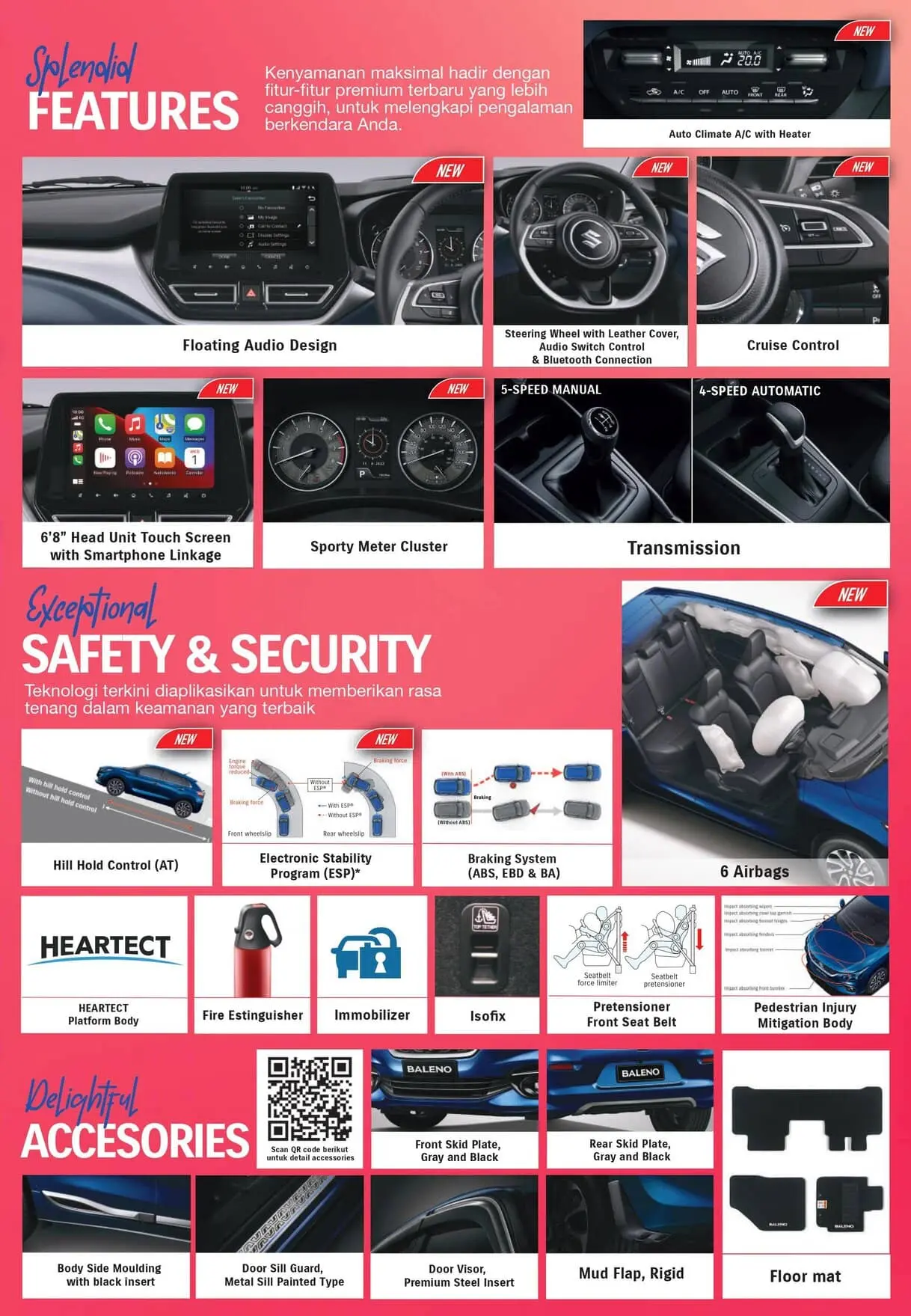 Harga Baleno Bandung - Spesifikasi