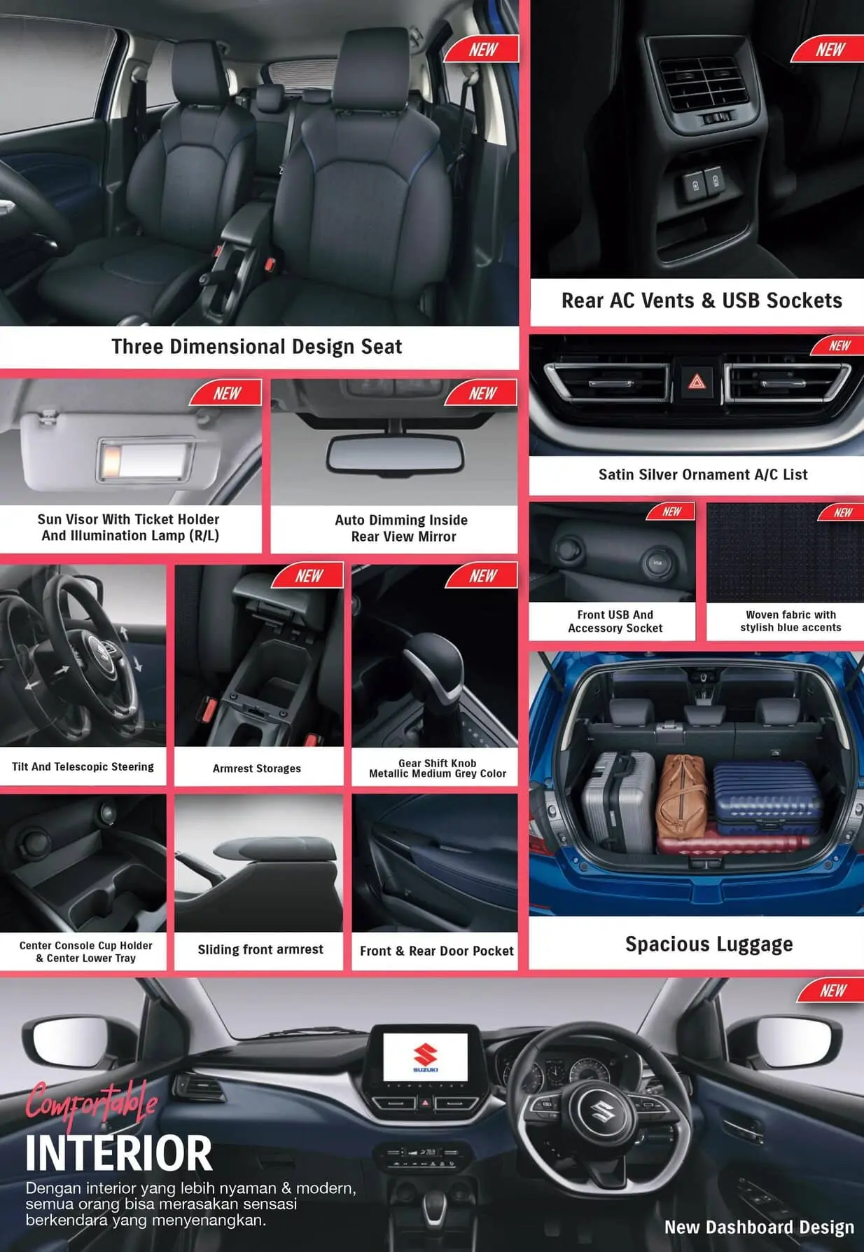 Harga Baleno Bandung - Spesifikasi