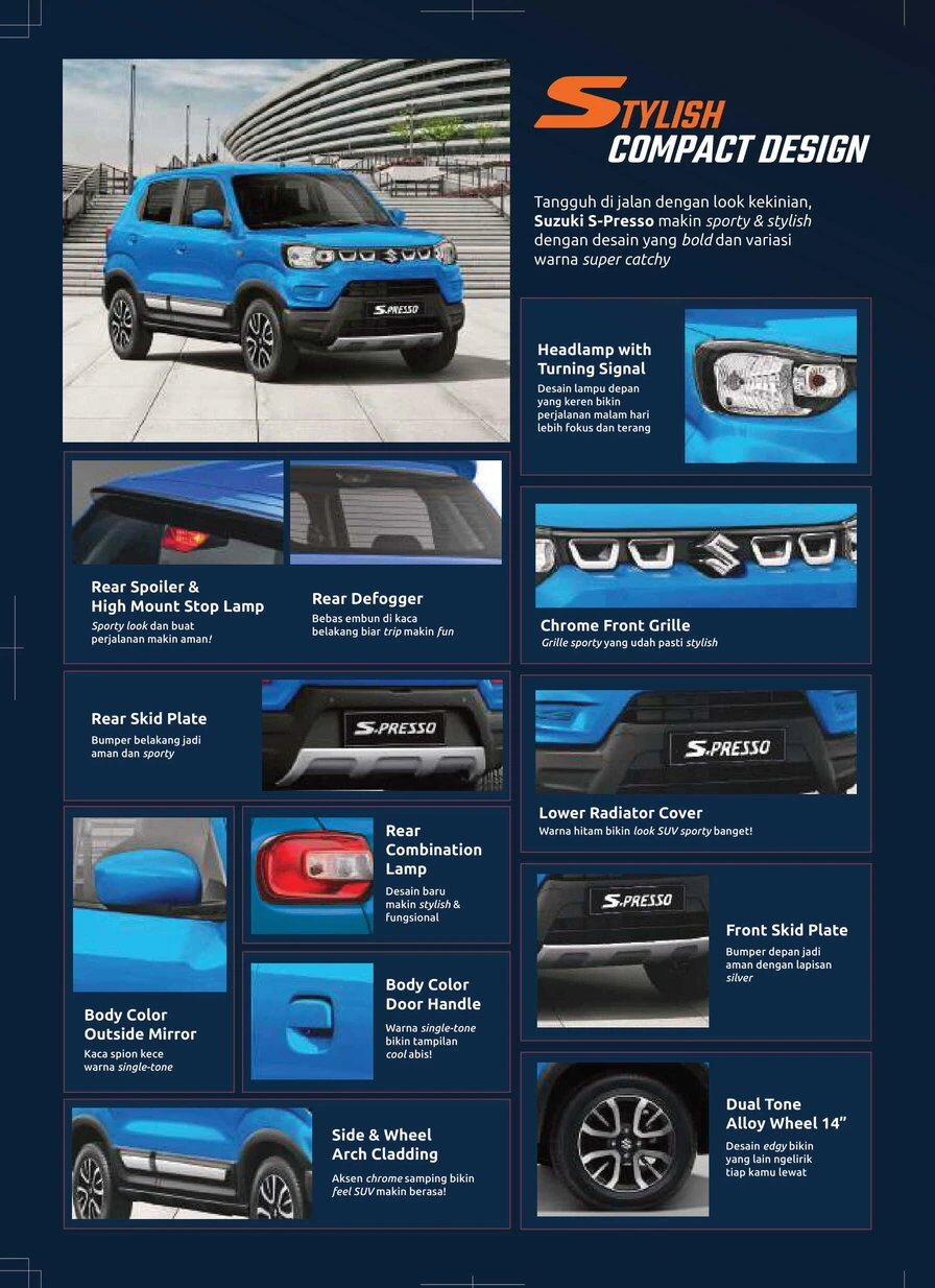 Harga Suzuki S-Presso