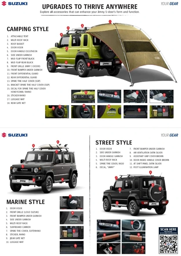 Harga Suzuki Jimny Bandung