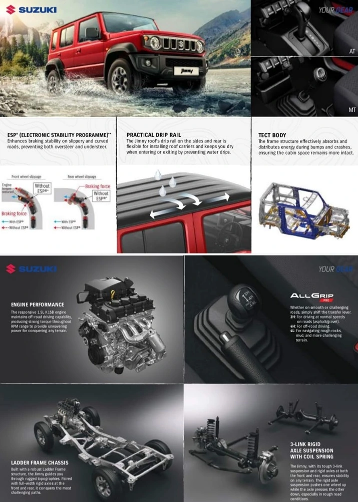 Harga Suzuki Jimny Bandung