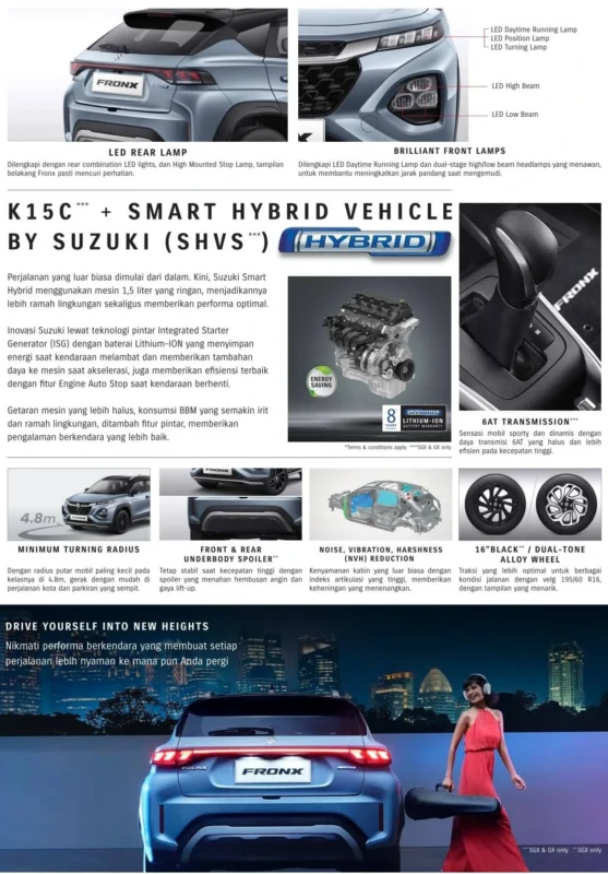 Harga Suzuki Fronx Bandung Subang