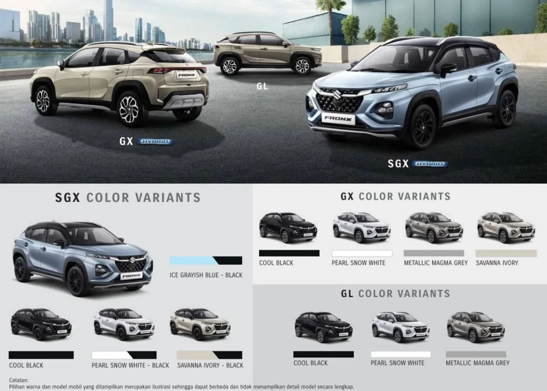 Warna Suzuki Fronx Lengkap